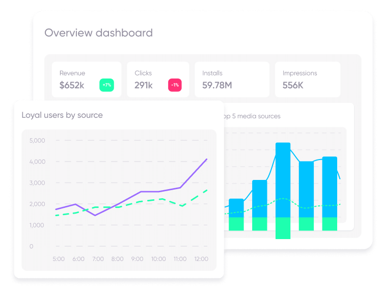 techstack appsflyer header image