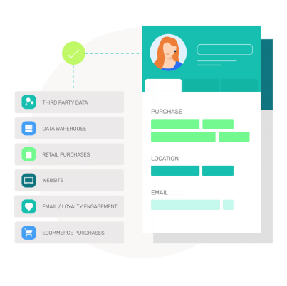 lexer connect your customer data