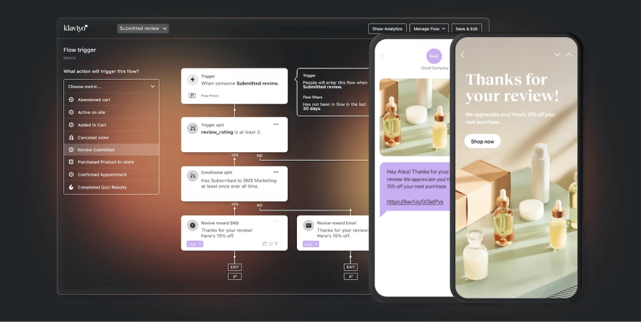 marketing automation klaviyo 1